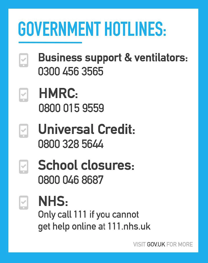 Government Hotlines 