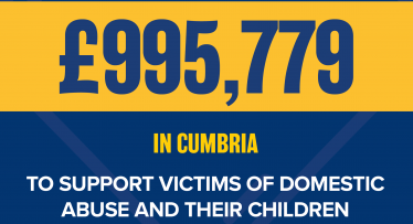 £995,779 for Cumbria County Council to help support victims of domestic abuse